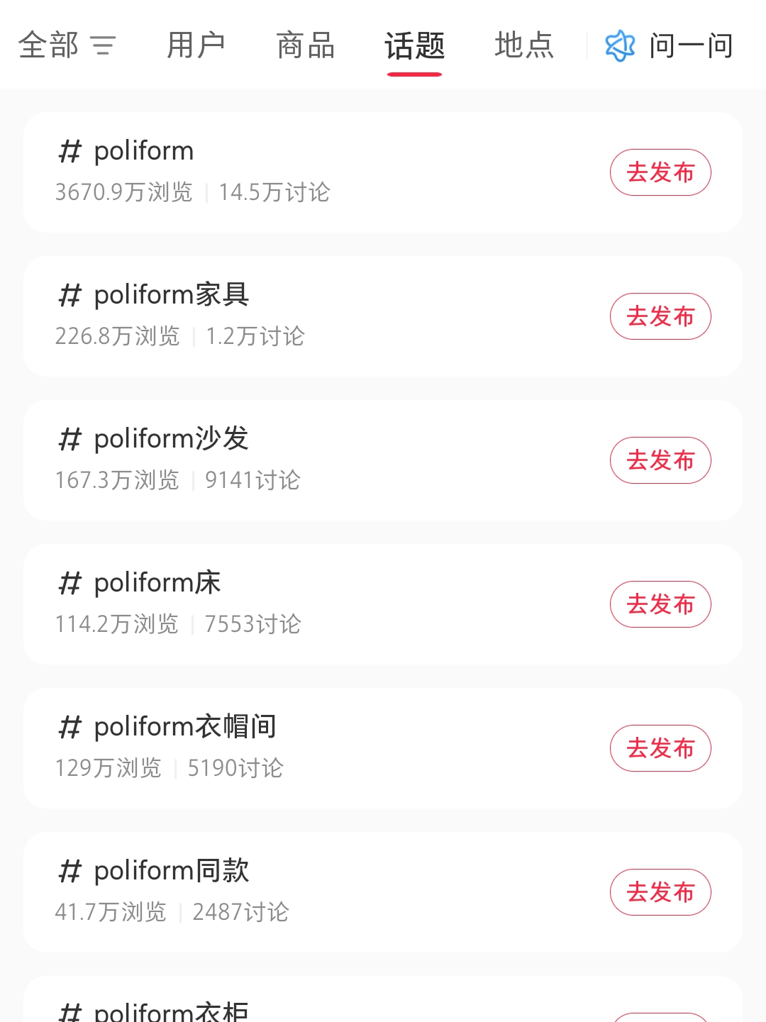 Poliform china marketing xiaohongshu hashtag