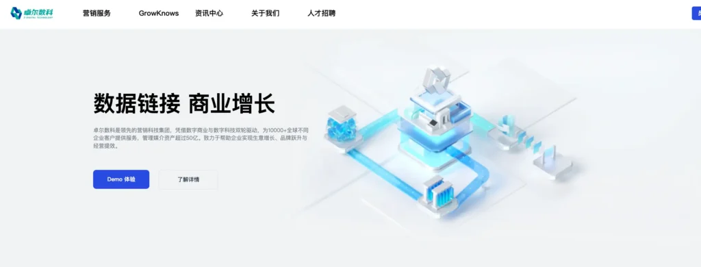 Xiaohongshu agencies for B2B list-Zdigital