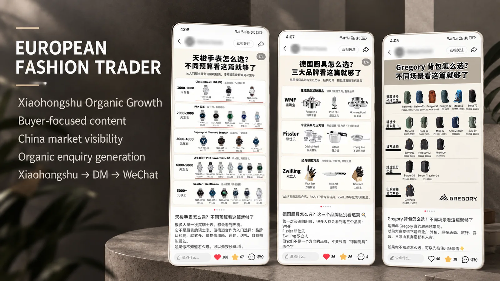 Reaching Direct Buyers in China Through Xiaohongshu Organic Content