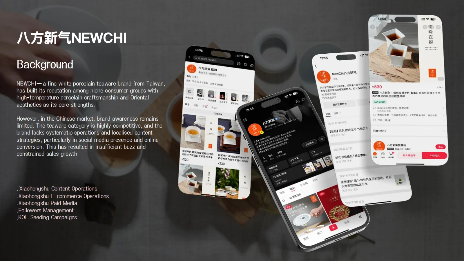 Building a Xiaohongshu Content and Commerce System for NEWCHI