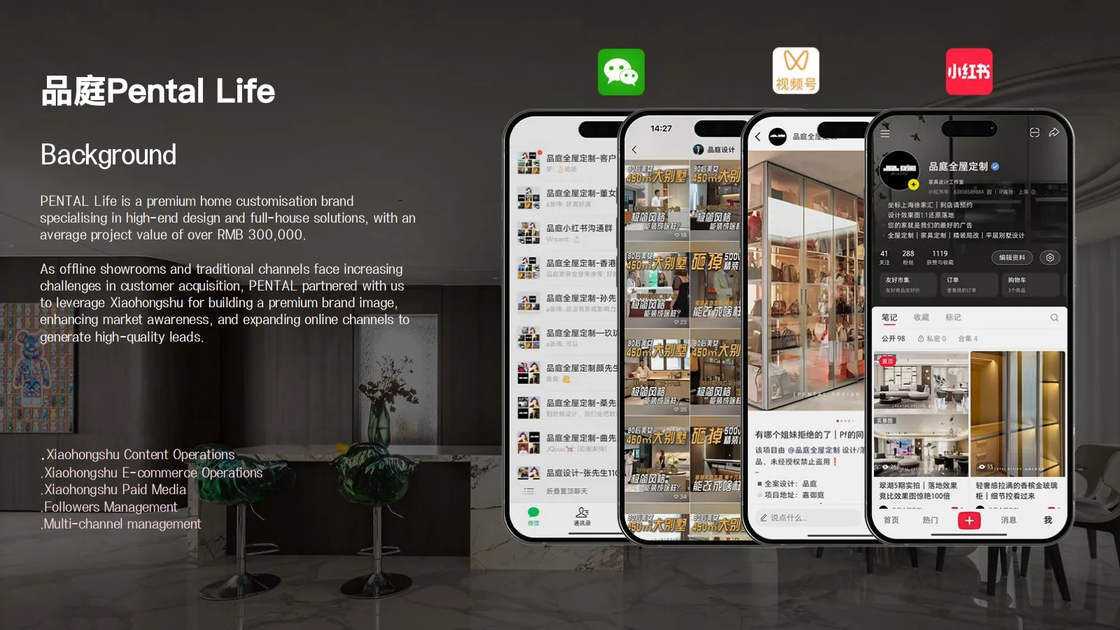 Generating Premium Home-Design Leads Through Xiaohongshu